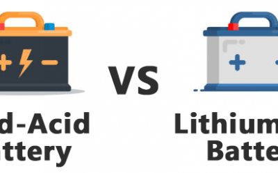 Can I Recondition The Batteries In My Hybrid Car?